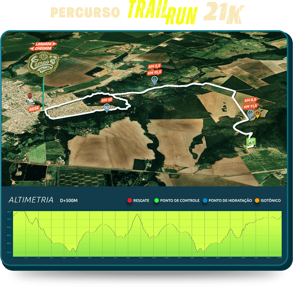 img_mapa_trailrun21k-min_2024