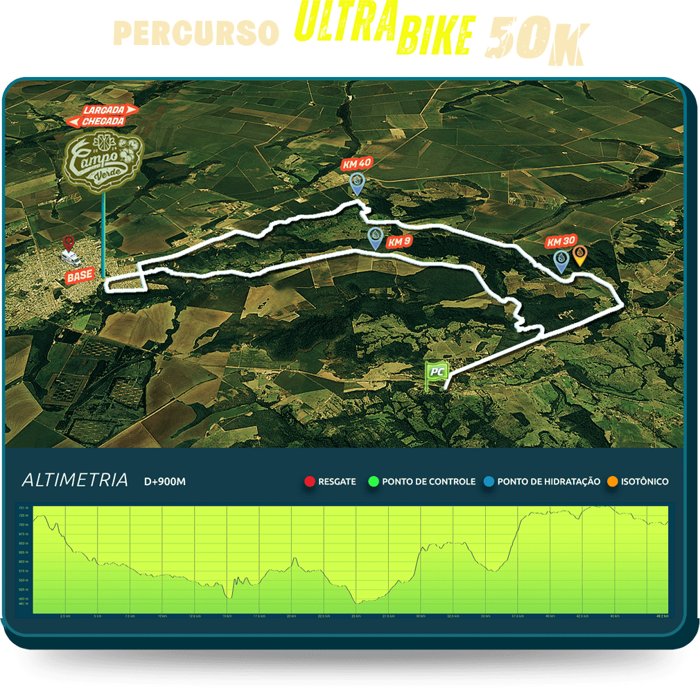 img_mapa_ultrabike50k-min_2024