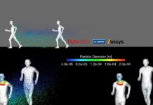 CORONA: distancia segura no ciclismo é de até 20 m, segundo estudo